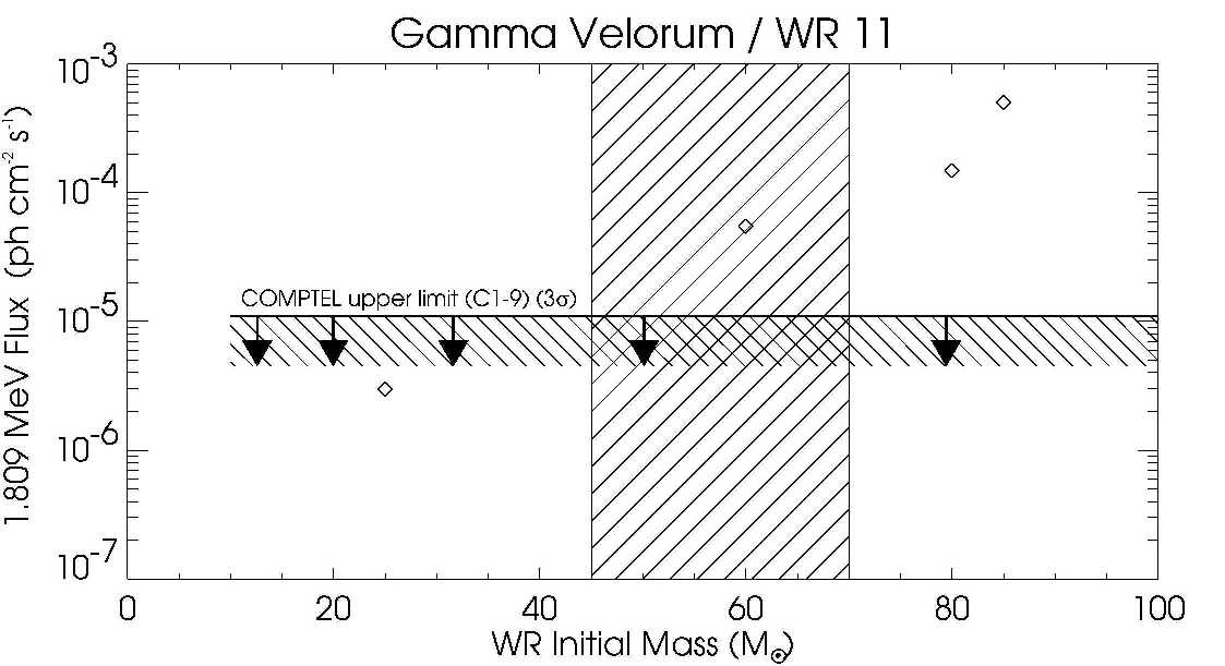 WR11