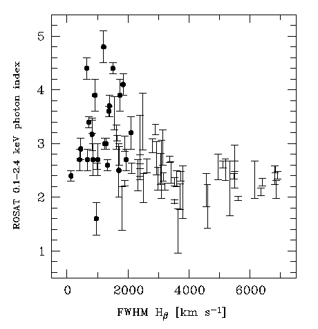 [Figure 1]