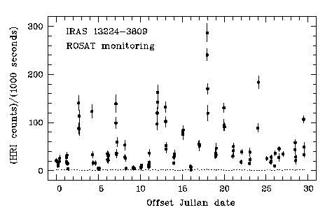 [Figure 2]