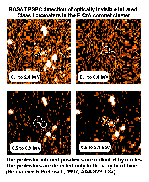 [ROSAT PSPC Images of Protostars]