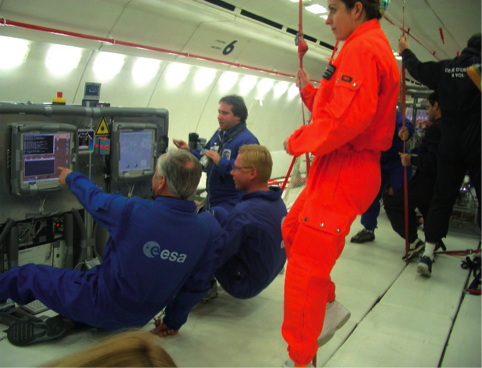 Parabolic Flight